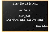 Sistem Operasi: Materi - 2, Sejarah dan Layanan Sistem Operasi
