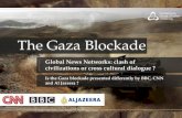 Gaza Blockade
