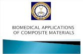 Biomedical Applications of Composite Materials