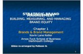 48140780 Strategic Brand Management