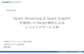 Spark Streaming ¨ Spark GraphX ‚’½ç”¨—Twitterè§£‍«‚ˆ‚‹ ƒ¬‚³ƒƒ³ƒˆ‚™‚µƒ¼ƒ’‚™‚¹¾‹