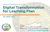 Digital Transformation for Learning Plan HAWAII STATE ... Forms/Digital...¢  Digital Transformation