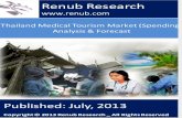 Thailand â€“ Medical Tourists Visits Share, Spending Share & Forecast