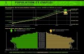 Alpes - POPULATION ET EMPLOI 1.1 LA ... Alpes-de-Haute-Provence Hautes-Alpes Alpes-Maritimes Bouches-
