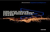 UNLOCK VALUE FROM BIOPHARMA ENTERPRISE DATA · PDF file UNLOCK VALUE FROM BIOPHARMA ENTERPRISE DATA LAKES. Using search and analytics to accelerate breakthrough . innovation, efficiency,