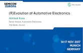 (R)Evolution of Automotive Electronics - SEMI. · PDF file Akhilesh Kona (R)Evolution of Automotive Electronics Senior Analyst, Automotive Electronics IHS Markit, Munich. Agenda ...