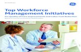 Top Workforce Management Initiatives Three Tips for Developing Productivity Metrics ... ¢â‚¬“Regarding