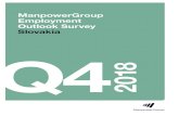 ManpowerGroup Employment Outlook Survey Slovakia Q4 2018 · PDF file 2018-09-28 · ManpowerGroup Employment Outlook Survey Slovakia Q4 2018 EN_Slovak_MEOS_Q418_V01.indd 1 03.09.18