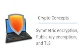 Crypto Concepts Symmetric encryption, Public key ... Crypto Concepts Symmetric encryption, Public key
