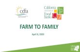 FARM TO FAMILY - cdfa.ca.gov farm to family a full service program connect with steve prepare & package