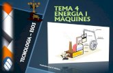L’ENERGIA · PDF file 2016-01-19 · L’ENERGIA L’energia es presenta sota diferents formes: mecànica, calorífica, elèctrica, lluminosa, química, nuclear, etc. Unes formes