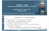 ITEC 136 - Franklin whittakt/ITEC136/Week08.pdf · PDF file ITEC 136 Business Programming Concepts Week Week 08, 08, Part Part 0066 46 Upcoming deadlines. Upcoming Deadlines ••Homework