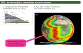 TP6 : la lithosphère océanique et sa formation · PDF file TP6 : la lithosphère océanique et sa formation 2. Etude des conditions de formation de la LO au niveau des dorsales océaniques