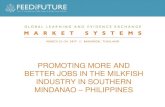 PROMOTING MORE AND BETTER JOBS IN THE MILKFISH Markets GLEE... · PDF file PROMOTING MORE AND BETTER JOBS IN THE MILKFISH INDUSTRY IN SOUTHERN MINDANAO – PHILIPPINES. MILKFISH SUPPLY