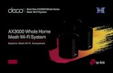 AX3000 Whole Home Mesh Wi-Fi System - ... Jun 17, 2020 ¢  Wi-Fi Dead-Zone Killer Eliminate weak signal