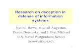 Research on deception in defense of information · PDF file rootkit test rootkit test rootkit test rootkit test rootkit 26 close ftp 27 29 30 decompress secureport decompress secureport