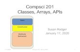 Compsci 201 Classes, Arrays, APIs - Duke University ... Compsci 201 Classes, Arrays, APIs 1/17/2020 Compsci 201, Spring 2020 1 Susan Rodger January 17, 2020 State Constructor Methods