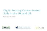 Soils in the UK and US Dig It: Reusing Contaminated ¢â‚¬› sites ¢â‚¬› default ¢â‚¬› files ¢â‚¬› Dig It_ CCLR_MNB