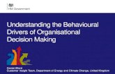 Understanding the Behavioural Drivers of Organisational ... · PDF file Cultural drivers of behaviour • Shared group norms (organisational culture) makes nudging more difficult •