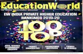 Scanned by CamScanner - Sri Sairam College of · PDF file COLLEGES -ENGINEERING INSTITUTES . ... dia Private Engineering Institutes Rankings 2019-20 136 145 124 149 134 176 116 111