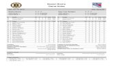 Boston Bruins Game Notes - National Hockey ... Boston Bruins: Roster Active (22 Players) # Name Pos