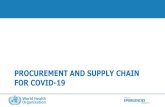 PROCUREMENT AND SUPPLY CHAIN FOR COVID-19 Demand Control tower Management ¢â‚¬¢Demand & supply forecasting