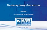 The Journey through Grief and Loss ¢â‚¬› assets ¢â‚¬› 2416 ¢â‚¬› journey_through_grief... Complicated grief