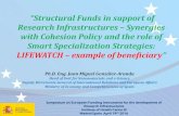 Research Infrastructures Synergies with Cohesion Policy ... Rights (IPR), Open Access (RDA) and European