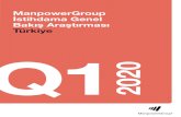 ManpowerGroup İstihdama Genel Bakış Araştırması SUBJECT: MEOS Q120 – TURKEY – TWO COLOUR – A4 SIZE: A4 DOC NAME: 43512_TURKEY_2COL_Q120 PAGE: 1 ARTWORK SIZE: 297mm x 210mm