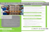 Brochures- The 12 Stages of HACCP Implementation COMPLETED ¢  approach to compiling your HACCP Study