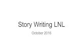 Story Writing LNL - Story with Story Mapping 1. Identify one persona (WHO from Impact Mapping) 2. Understand