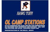 Offensive Line Camp Stations andfootball stuff Descriptions - Revised Copy.5100523 (3)
