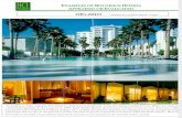 Boutique Hotels Evaluated