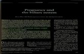 Pregnancy and the biliary REVIEW Pregnancy and the biliary system H EL(,A Wrrr.MD, FRCPC, J jOSEPII
