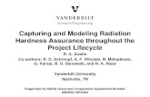 Capturing and Modeling Radiation Hardness Assurance ... ... • GSN: Goal Structuring Notation ... - Capture the logic of the arguments for the assurance of the system, connect to