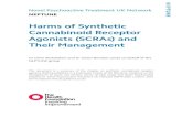 Harms of Synthetic Cannabinoid Receptor Agonists (SCRAs ... Synthetic cannabinoid receptor agonists