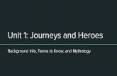 Unit 1: Journeys and 2019. 8. 13.آ  In some way, epic heroes embody the values of their civilizations.