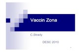 Vaccin Zona - ... Caract£©ristiques de ZOSTAVAX ¢® Vaccin zona vivant, att£©nu£© Une dose unique par
