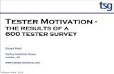 Tester Motivation - the results of a 600 tester survey with Stuart Reid