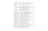 Listados de Beneficiarios .pdf - 488 kb PDF - (488 Kb)