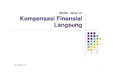 MSDM â€“ Materi 10 Kompensasi Finansial Langsung .Pengelompokan Kompensasi Kompensasi finansial langsung