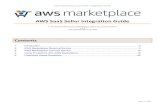 AWS Marketplace SaaS Subscriptions - Seller Integration Guide