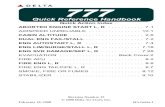 Quick Reference Handbook - Aviation For ??Quick Reference Handbook (QRH) â€“ The QRH covers normal checklists, Aircraft. Manual. Manual. Quick Action Index. airplanes. Index.