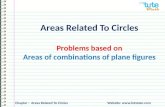Areas related to circles - Areas of combinations of plane figures (Class 10 Maths)