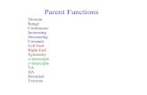Parent Functions - Mrs. · PDF file 2019. 11. 9. · Parent Functions Domain Range Continuous Increasing Decreasing Constant Left End Right End Symmetry x-intercepts y-intercepts VA