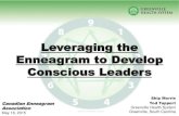 Leveraging the Enneagram to Develop Conscious Leader  the Enneagram to Develop Conscious Leaders Canadian Enneagram ... Pseudo vs. Authentic Team ... Ginger Lapid-Bogda,