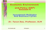 Investment Functions Prof. Tarun Das