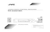 AUDIO/VIDEO CONTROL RECEIVER RX-6500VBK - INSTRUCTIONS AUDIO/VIDEO CONTROL RECEIVER RX-6500V AUDIO/VIDEO