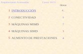 Arquitecturas AvanzadasCurso 10/11 1INTRODUCCI“N 2CONECTIVIDAD 3MQUINAS MIMD 4MQUINAS SIMD 5AUMENTO DE PRESTACIONES Horas 4.. 5 7 3 4