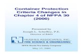 Container Protection Container Protection Criteria Changes in
